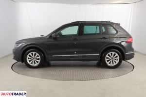 Volkswagen Tiguan 2024 1.5 147 KM Volkswagen Tiguan 2024 1.5 147 KM