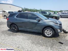 Chevrolet Equinox 2019 1 Chevrolet Equinox 2019 1