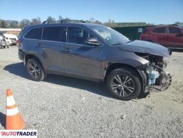 Toyota Highlander 2019 2