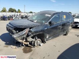 Toyota Pozostałe 2022 2