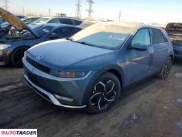 Hyundai Pozostałe 2023