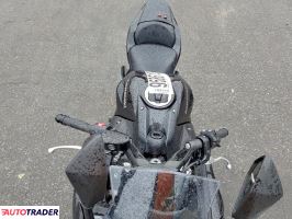 Kawasaki Pozostałe 2025