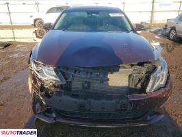 Kia Optima 2020 2
