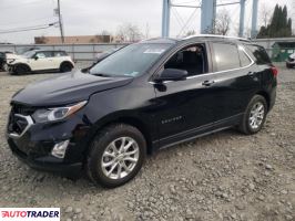 Chevrolet Equinox 2021 1