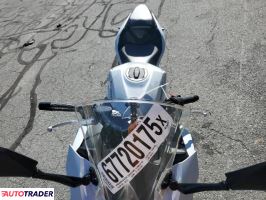 Kawasaki Pozostałe 2025 Kawasaki Pozostałe 2025