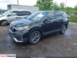 Honda CR-V 2021 1 Honda CR-V 2021 1