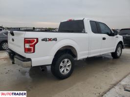 Ford Pozostałe 2020 5