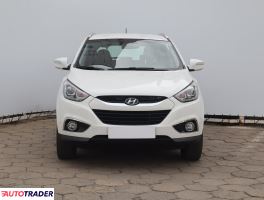 Hyundai ix35 2015 2.0 134 KM Hyundai ix35 2015 2.0 134 KM