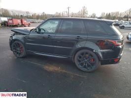 Land Rover Range Rover Sport 2021 5