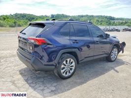Toyota Pozostałe 2025 2