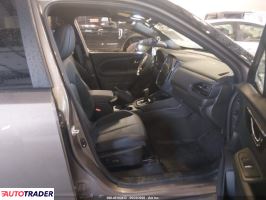 Subaru Forester 2025 2