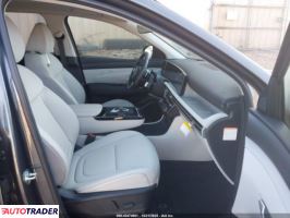 Hyundai Tucson 2025 1