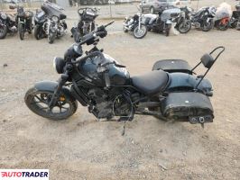Honda CM 2023 Honda CM 2023