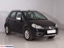 Fiat Sedici 2011 1.6 118 KM