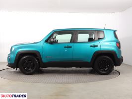 Jeep Renegade 2021 1.0 118 KM
