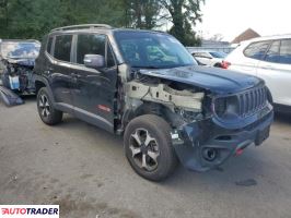 Jeep Renegade 2020 1