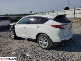 Acura RDX 2021 2 Acura RDX 2021 2