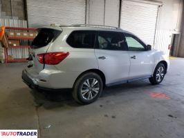 Nissan Pathfinder 2019 3 Nissan Pathfinder 2019 3