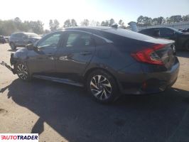 Honda Civic 2018 2