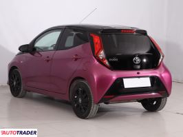 Toyota Aygo 2018 1.0 71 KM