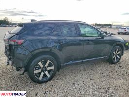 Honda Pozostałe 2024