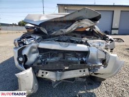 Toyota Pozostałe 2021 4 Toyota Pozostałe 2021 4