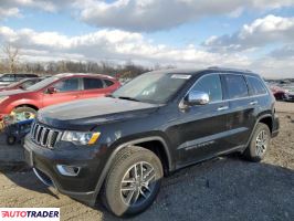 Jeep Grand Cherokee 2021 3 Jeep Grand Cherokee 2021 3