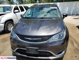 Chrysler Pacifica 2018 3