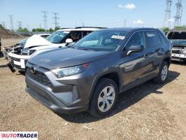 Toyota Pozostałe 2022 2 Toyota Pozostałe 2022 2