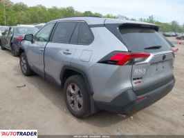 Toyota Pozostałe 2025 2