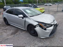 Toyota Corolla - zobacz ofertę