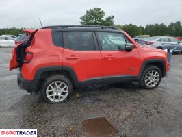 Jeep Renegade 2021 1