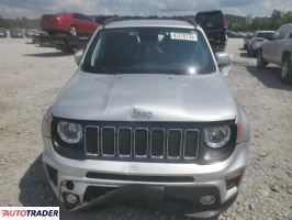 Jeep Renegade 2019 2 Jeep Renegade 2019 2