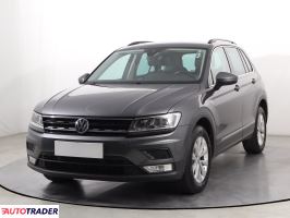 Volkswagen Tiguan 2017 2.0 147 KM