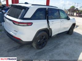 Jeep Grand Cherokee 2025 3