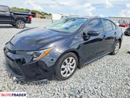 Toyota Corolla - zobacz ofertę