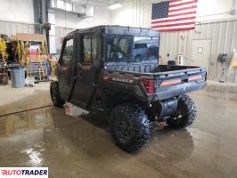 Polaris Ranger RZR 2024