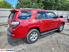 Toyota Pozostałe 2023 4