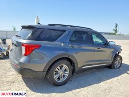 Ford Explorer 2021 2