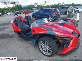 Polaris Pozostałe - zobacz ofertę