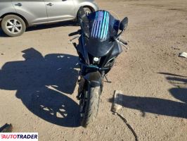 Yamaha YZF 2023