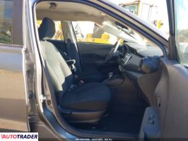 Nissan Pozostałe 2024 1