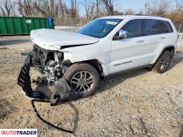 Jeep Grand Cherokee 2020 3