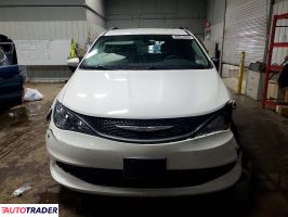 Chrysler Voyager 2022 3