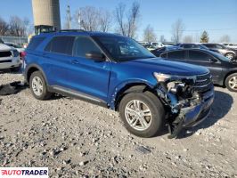 Ford Explorer 2021 2