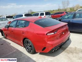 Kia Stinger 2023 2