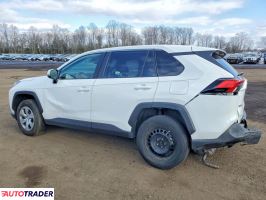 Toyota Pozostałe 2024 2