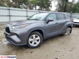 Toyota Highlander 2021 3 Toyota Highlander 2021 3