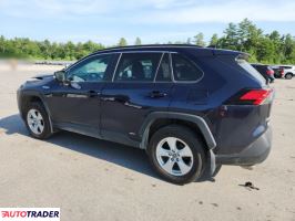 Toyota Pozostałe 2020 2 Toyota Pozostałe 2020 2