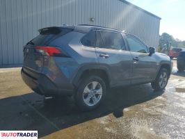 Toyota Pozostałe 2022 2